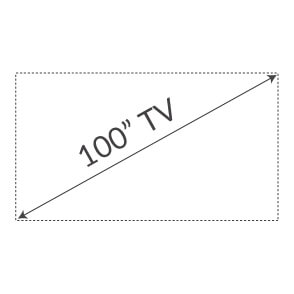 100" Waterdicht LED TV (24V) (4K)